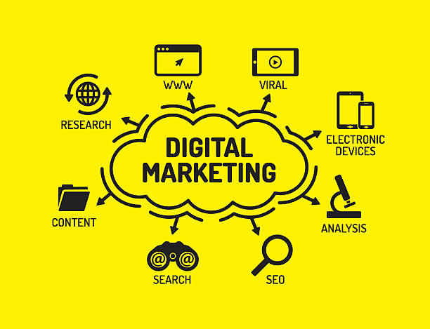 Boost your business with Surat's trusted Digital Marketing Agency.